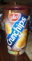 Crunchips Report Card