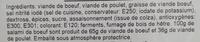 Salami De Boeuf Avec Viande De Poulet Ingredients