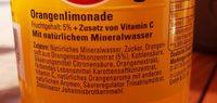 Orange Ingredients