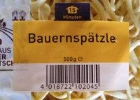 Bauernsptzle Report Card