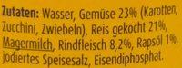 Gemse-Reis Mit Rindfleisch Ingredients