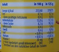 Pfirsich Maracuja In Birne Ingredients