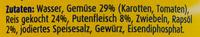Gemse-Reis Mit Zarter Pute Ingredients