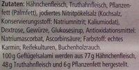 Geflgelsalami Ingredients