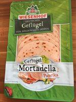 Geflugel Mortadella Paprika Report Card