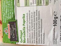 Geflugel Mortadella Paprika Ingredients