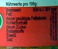 Lupi Love Tomate Ingredients