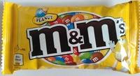 M&M's Report Card