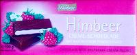 Himbeer Creme-Schokolade Report Card