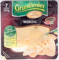 Grnlnder Wrzig Report Card