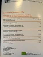 Schnitzer Glutenfree Report Card