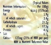 Corner Straberry Shortcake Nutrition Label