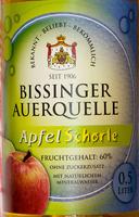 Bissinger Auerquelle Apfelschorle Report Card