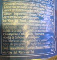 Confiture De Lait Ingredients