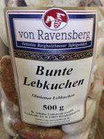 Bunte Lebkuchen Report Card