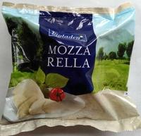 Mozzarella Report Card
