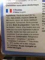 Adana Kebap Ingredients