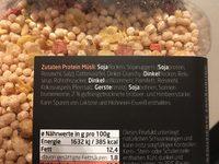 Protein Muesli Himbeer Erdbeer Ingredients