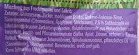 Glcksgefhle Ingredients
