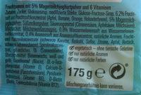 Katjes Sommerliebe Ingredients