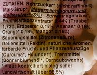 Joghurt-Frchte Ingredients