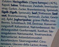 Matjes-Mahlzeit Ingredients