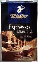 Espresso Milano Style Report Card