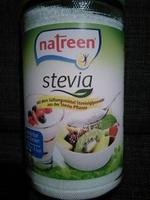 Stevia Report Card