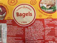 Bageld Report Card