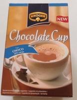 Chocolate Cup Report Card