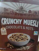 Crunchy Muesli Report Card
