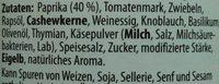 Bruschetta Paprika Ingredients