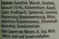 Brlauch Aufstrich Ingredients