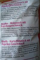 Mix Paprika Ingredients