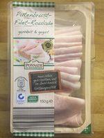 Putenbrust-Filet-Roulade Report Card