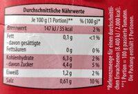 Tomaten Nutrition Label