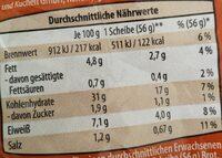 Dreisaat Brot Nutrition Label