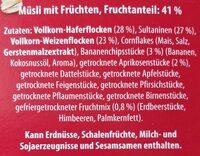 Frchte Msli Ingredients