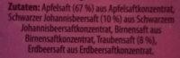 Landfrucht Apfel- Schwarze Johannisbeere- Traube Ingredients