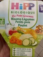 Risotto Lgumes Petits Pois Poulet Report Card