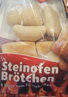 Steinofen Brtchen Report Card