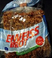 Eiweibrot Report Card