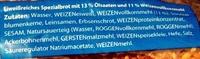 Eiweibrot Ingredients