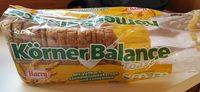 Krner Balace Toast Report Card