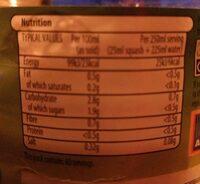 Double Strength Squash Apple And Blackcurrant Nutrition Label