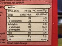 Choco-low Nutrition Label