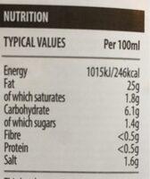 Light Mayonnaise Nutrition Label