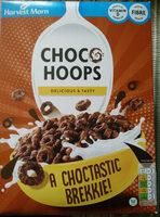 Choco Hoops Report Card