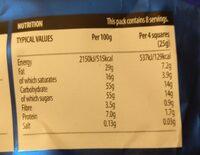 Fruit And Nut Nutrition Label