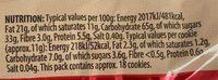 Choc Chip Cookies Nutrition Label